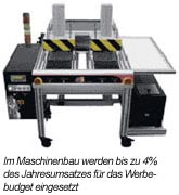 Marketing im Maschinenbau: K+P Werbeagentur Hamburg Kunde WERNER WIRTH Systems GmbH mit der Hotmelt Moulding Maschine TM 6000